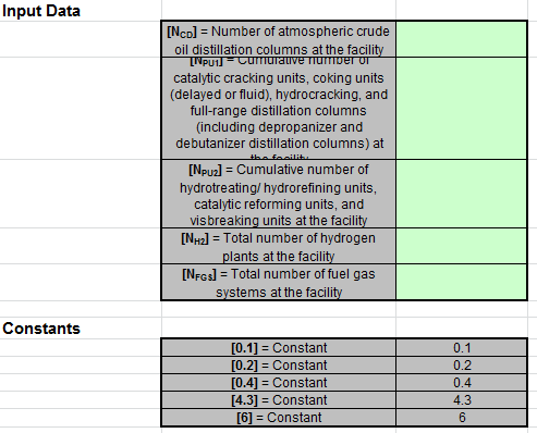 Y-21 Input Spreadsheet Data Entry into the Green Cells